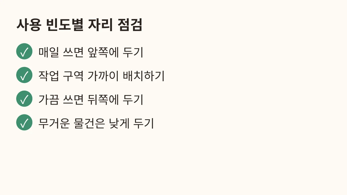 주방 상부장 수납 사용 빈도별 위치 체크리스트